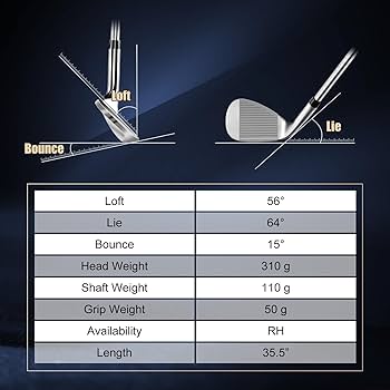 Amazon.com : GYMAX Golf Wedge, 56 Degree Sand Wedge & Lob
